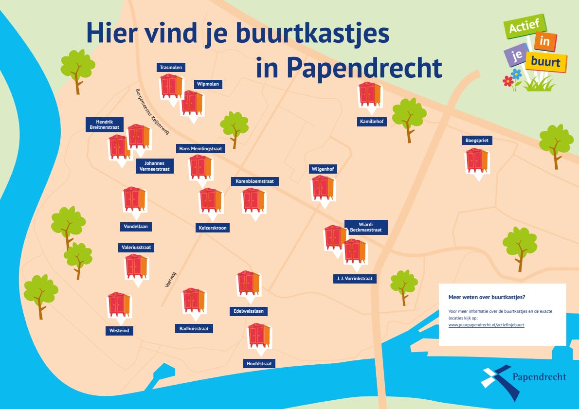 Overzicht buurtkastjes 