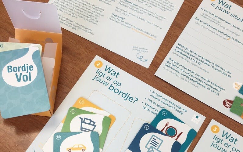 Training "BordjeVol". Krijg inzicht in jouw zorgsituatie