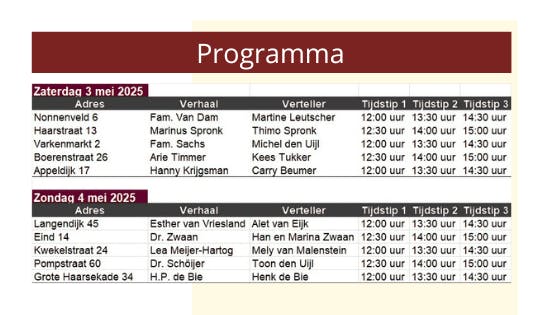 Programma Open Joodse Huizen | Huizen van verzet Gorinchem 2025