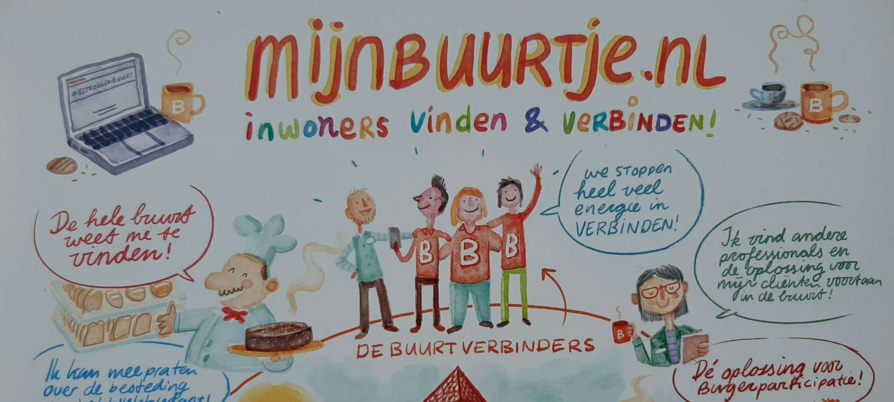 Online dorpsplein