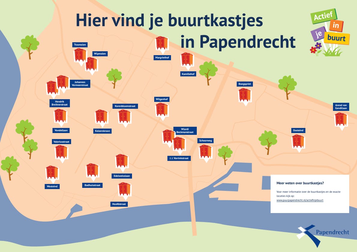 Buurtkastjes Papendrecht