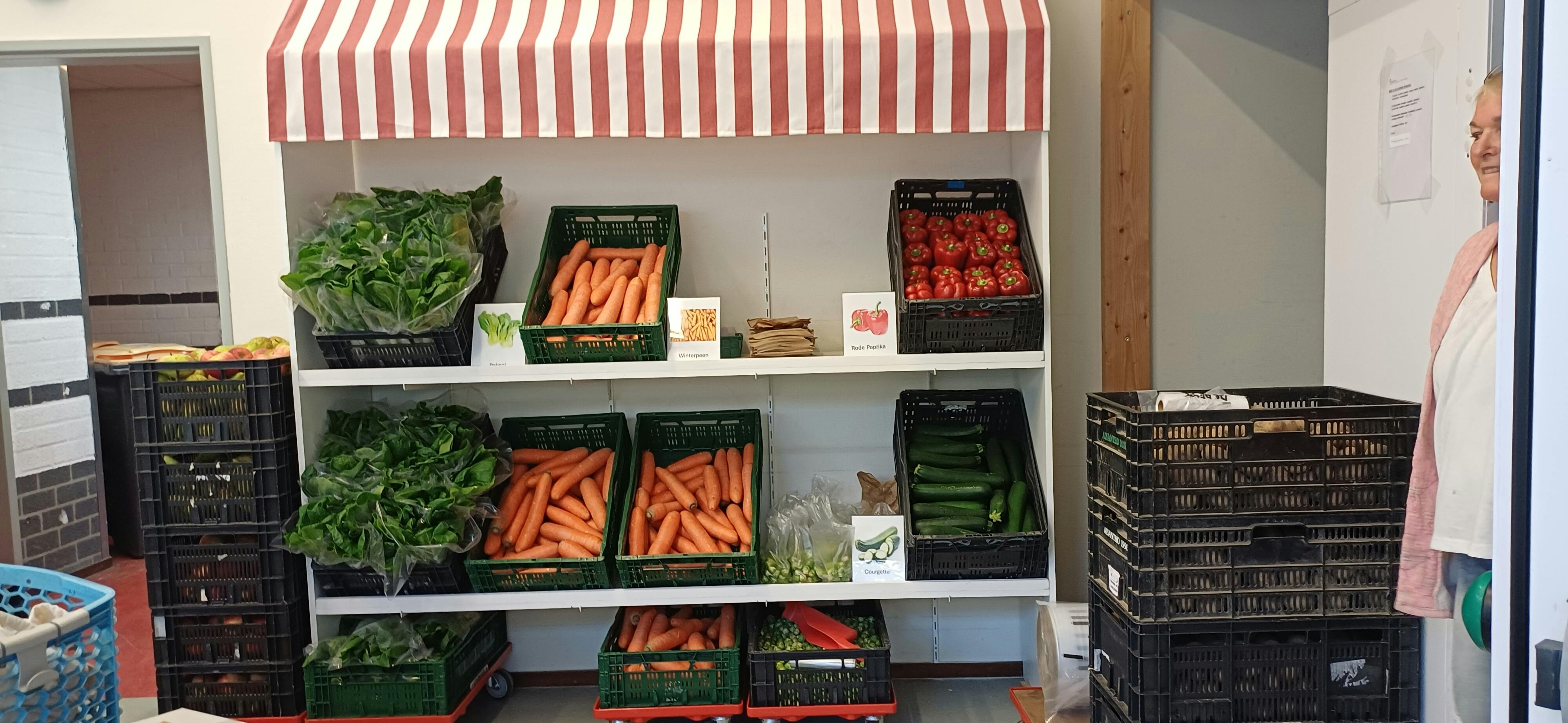 Gevraagd voor de Voedselbank Beuningen!